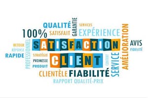 Lire la suite à propos de l’article La satisfaction du client : Quelle priorité en entreprise ?